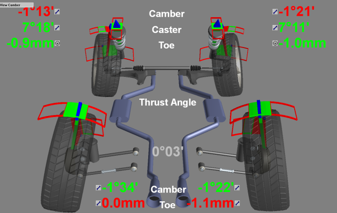 How to Get Optimal Camber Alignment for Racing