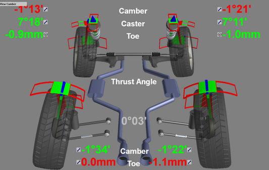 How Toe Control Impacts Racing Alignment