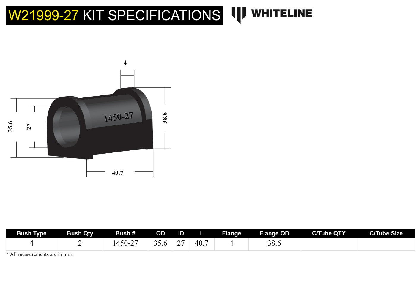 Sway Bar Mount - Bushing Kit 27mm
