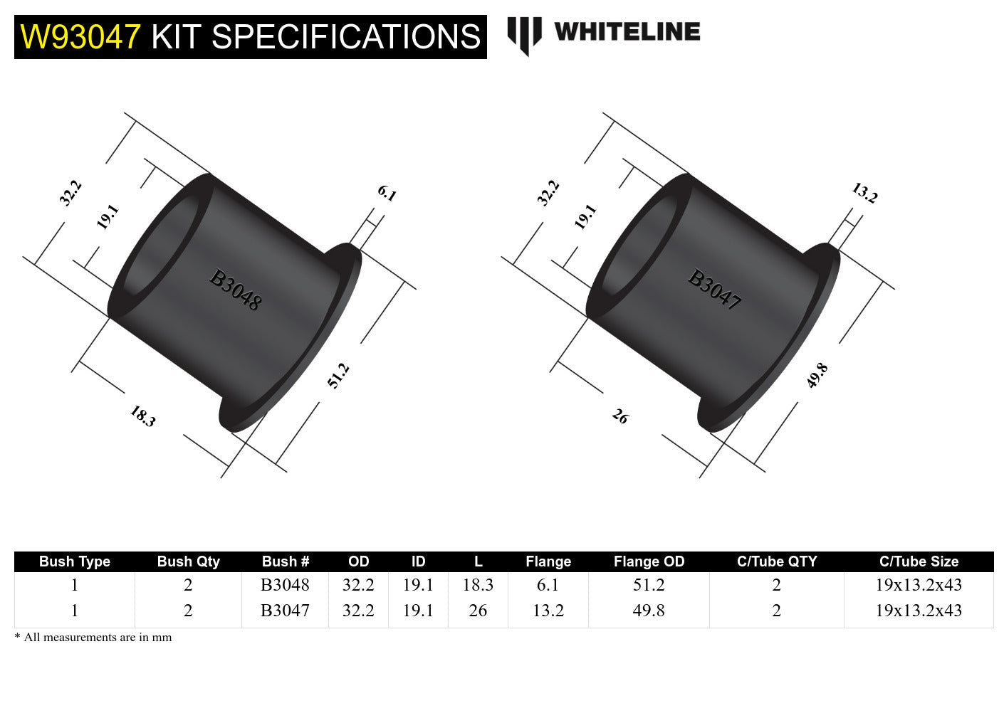 Differential - Mount Front Bushing Kit