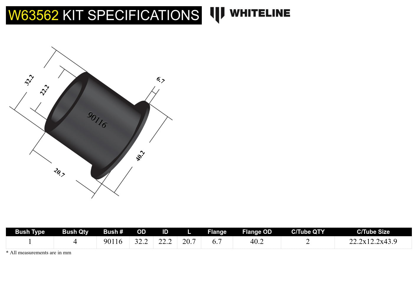 Rear Control Arm - Lower Front Inner Bushing Kit