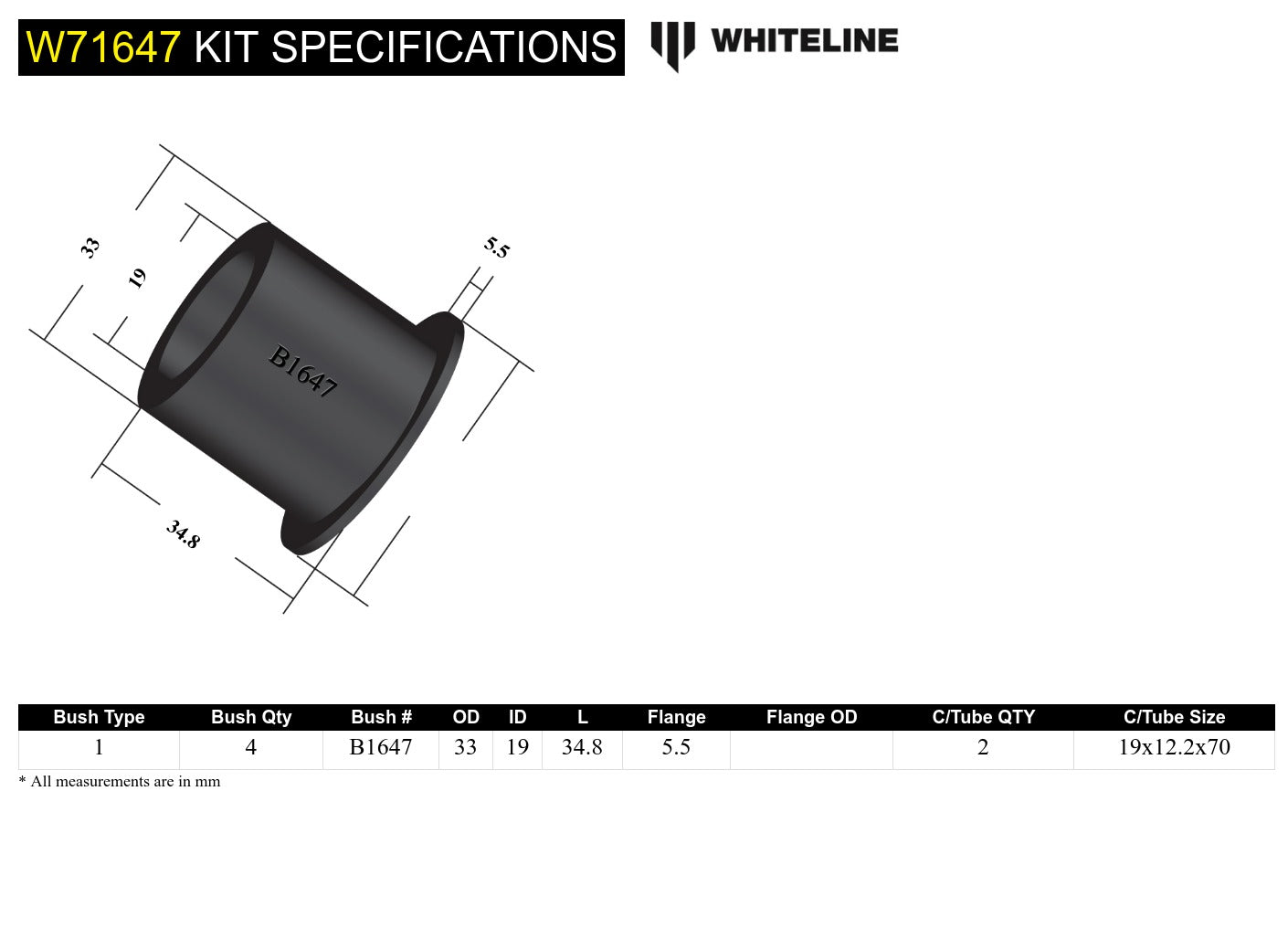 Spring - eye rear and shackle bushing