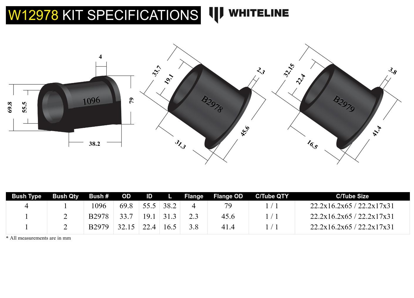 Front Steering - rack and pinion mount bushing