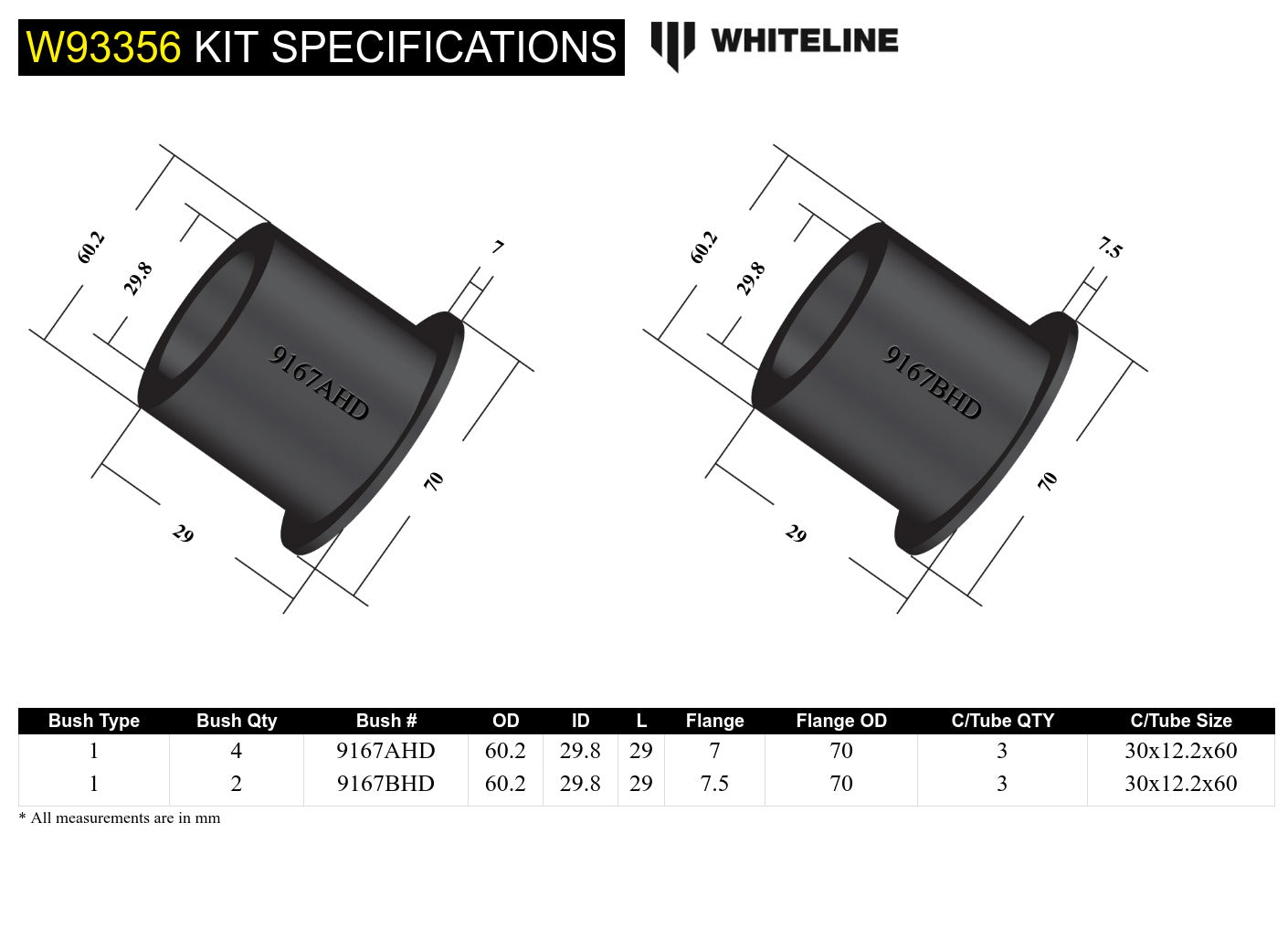 Rear Differential - mount bushing