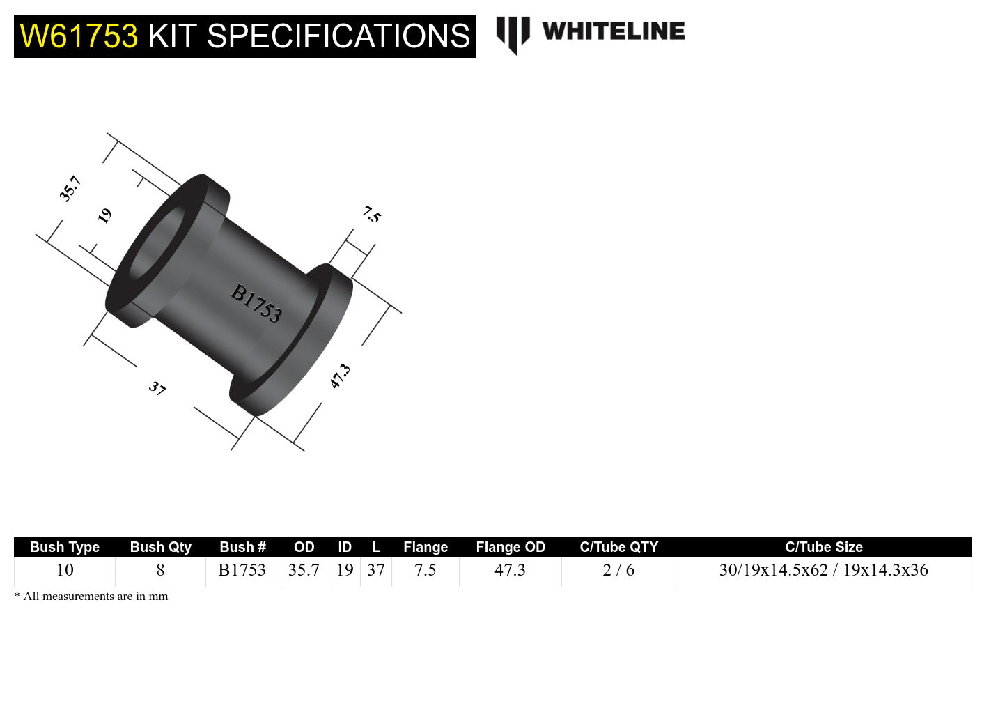 Rear Control arm - inner and outer bushing