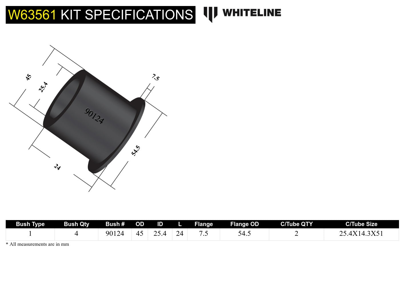 Rear Control Arm Lower Rear - Outer Bushing Kit