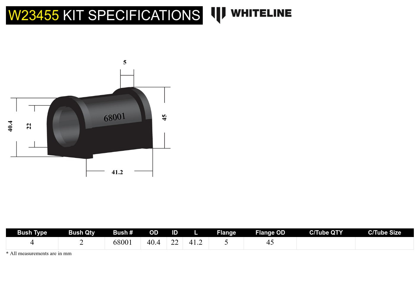 Front and Rear Sway bar - mount bushing