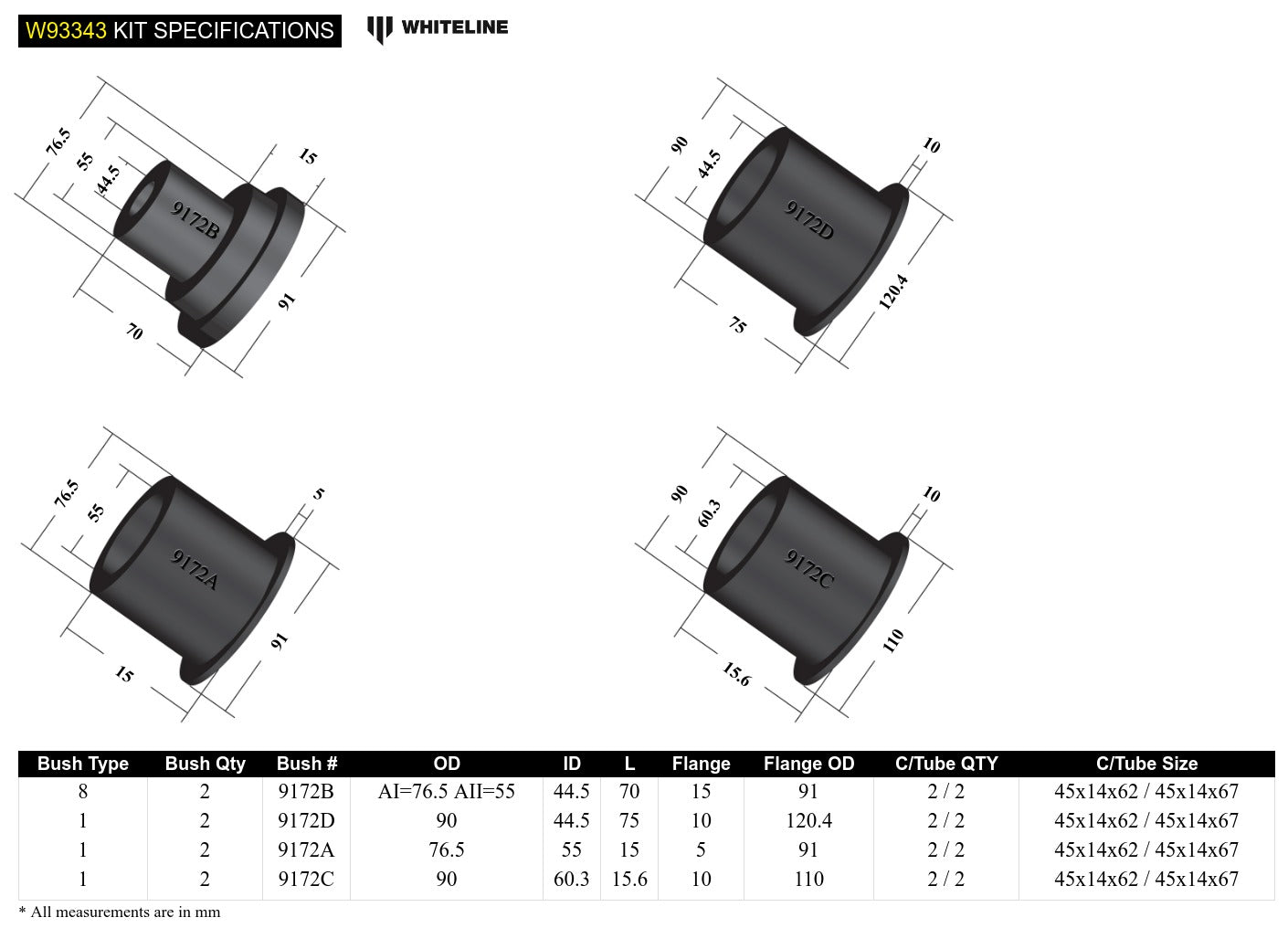 Rear Subframe - mount bushing