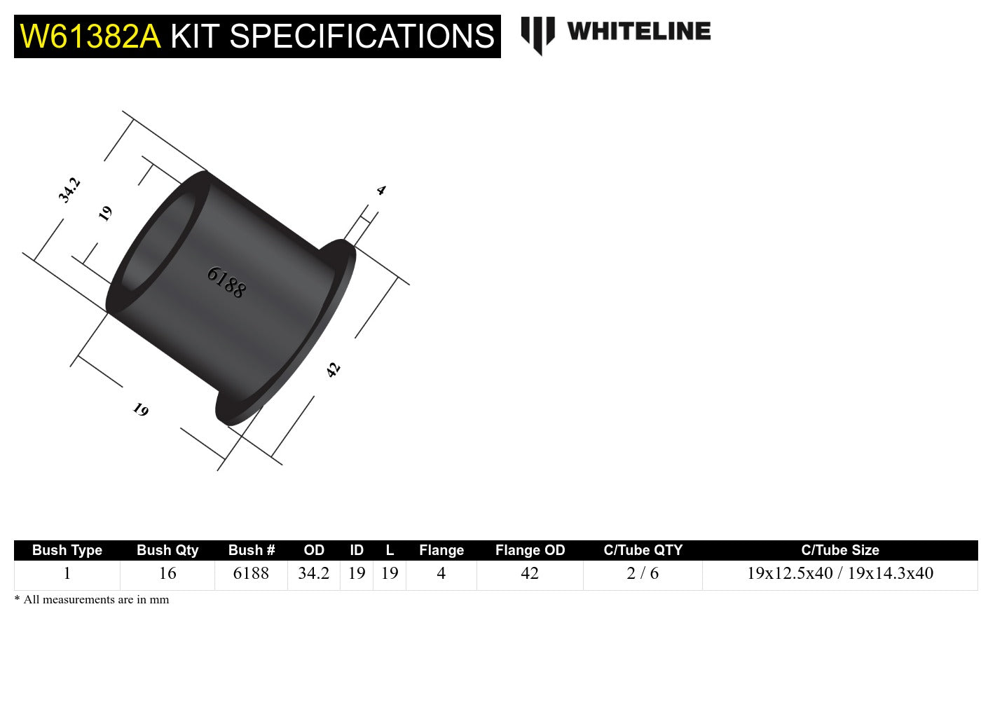 W61382A Whiteline Control arm - lower inner and outer bushing 