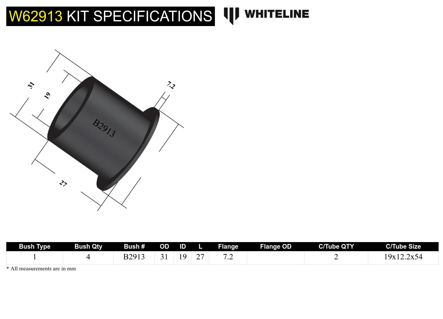 Rear Control Arm - Lower Inner Front Bushing Kit