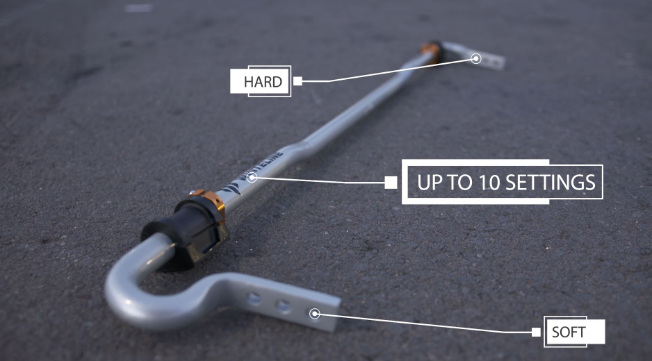 adjustable sway bars