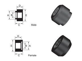 Bushing Type 6